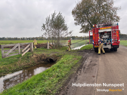 Brandweer ingezet voor brand buiten